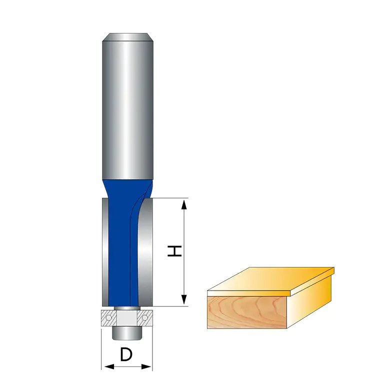 How Does Tungsten Carbide Wholesale Connect Materials With Cutting Tools